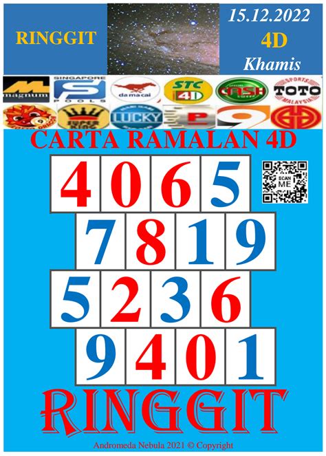 cambodia 4d|grand dragon lotto 4d.